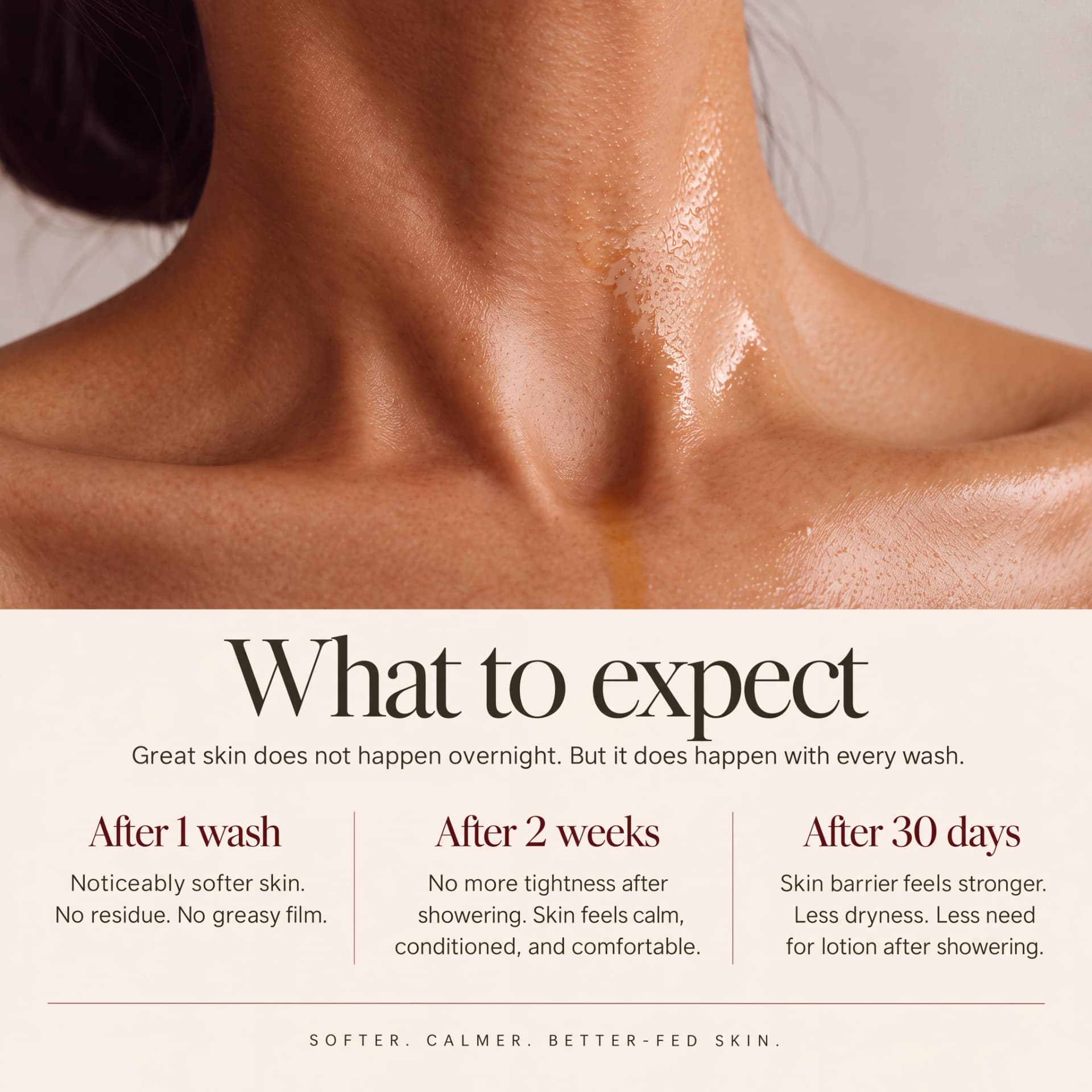 What to expect — softer, calmer, better-fed skin with Talhaven